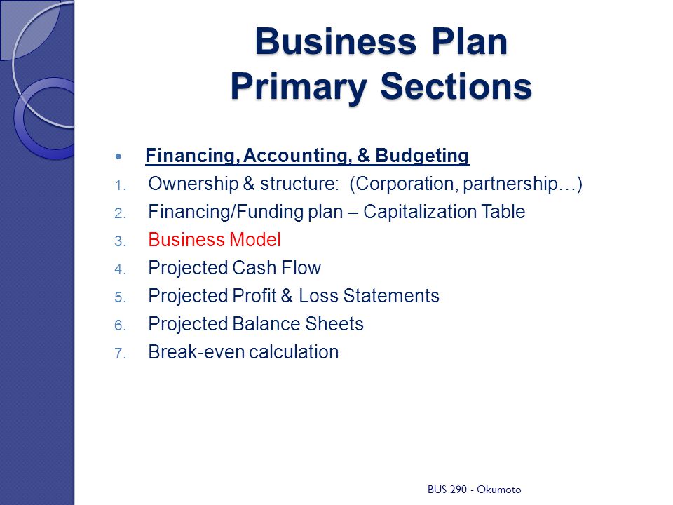Business plan structure and capitalization in titles